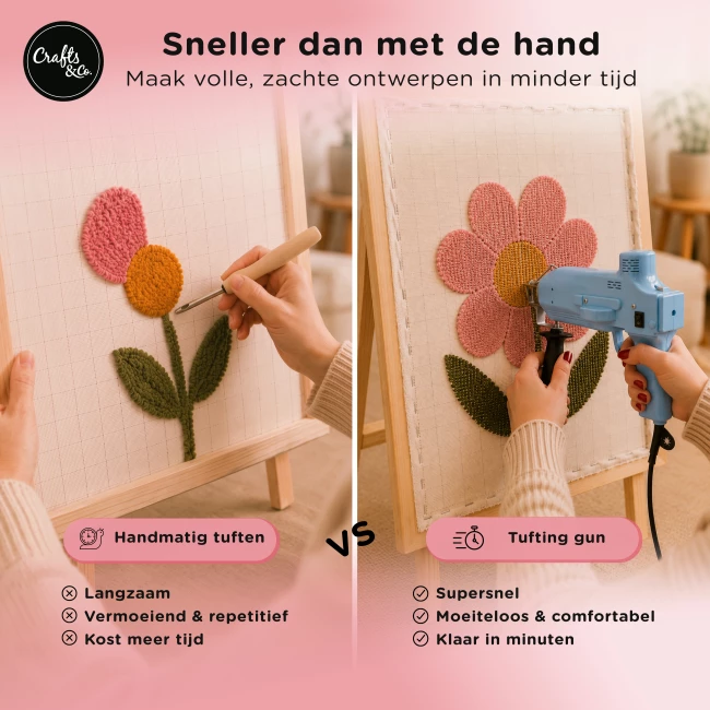 Tufting Gun - Combideal met Tufting Kit