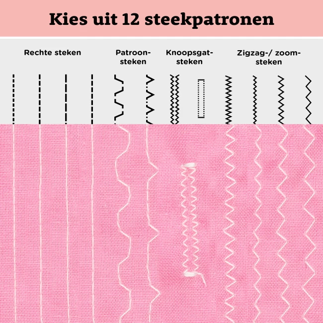 Naaimachine voor Beginners - Combideal met Naaldenset