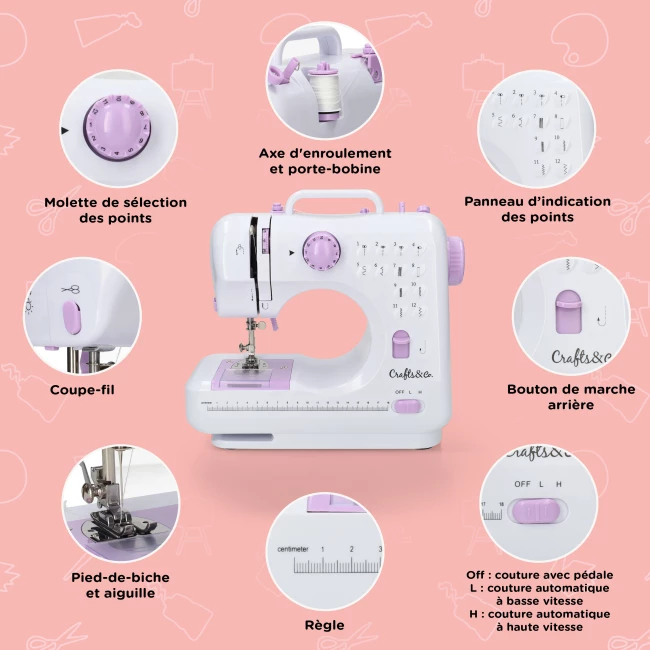 Machine à coudre pour débutants - Méga Offre Combo avec Sac, Set de Couture et d'Aiguilles