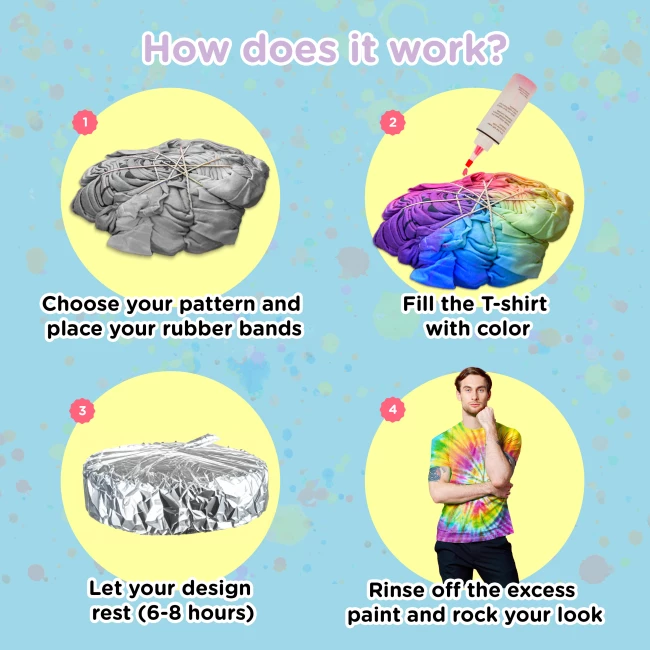 Tie Dye Kit Colour set - Autumn